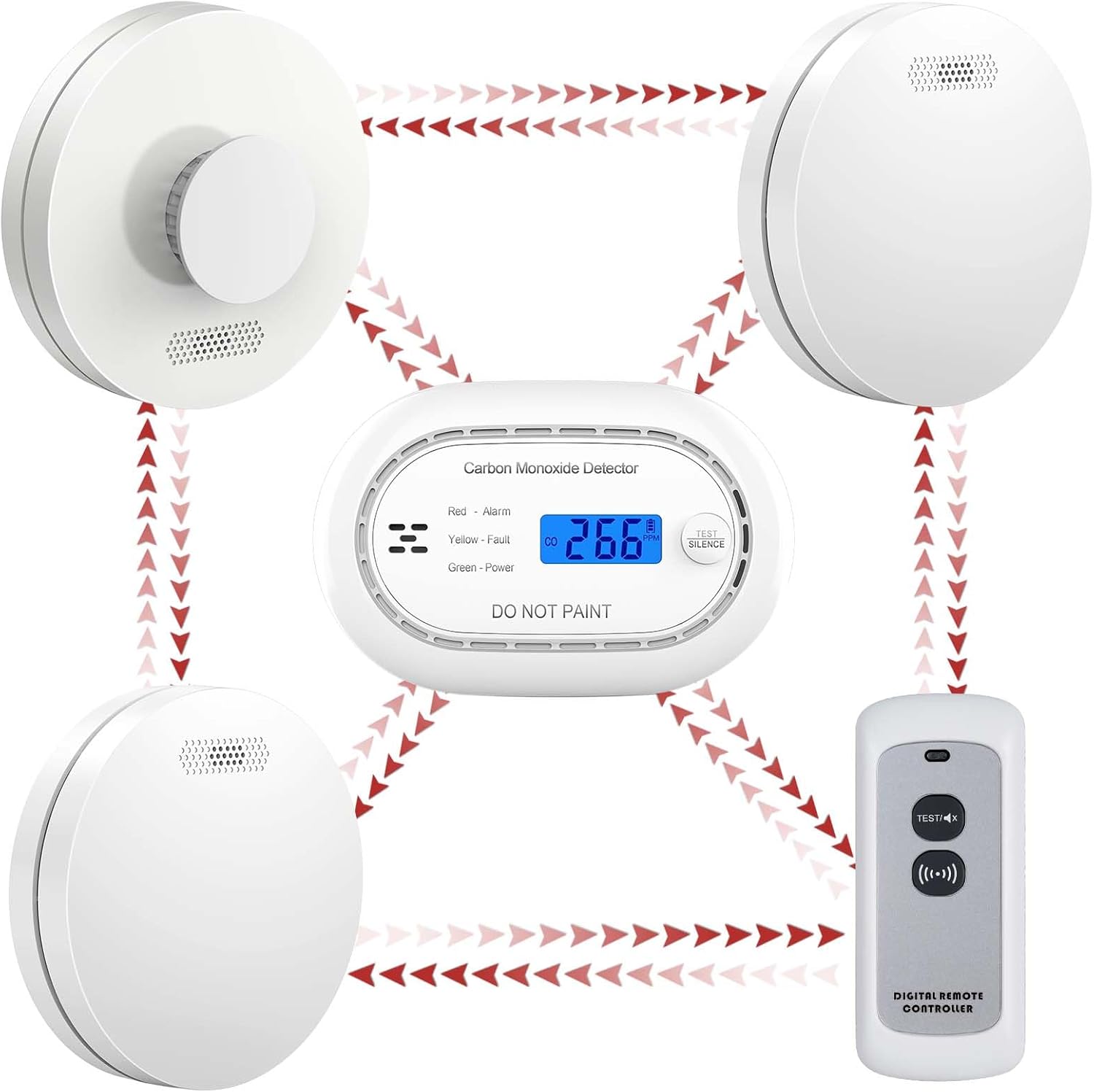 XINDUM Wireless Interlinked Smoke Alarms for Home, Heat Detector, Carbon Monoxid...