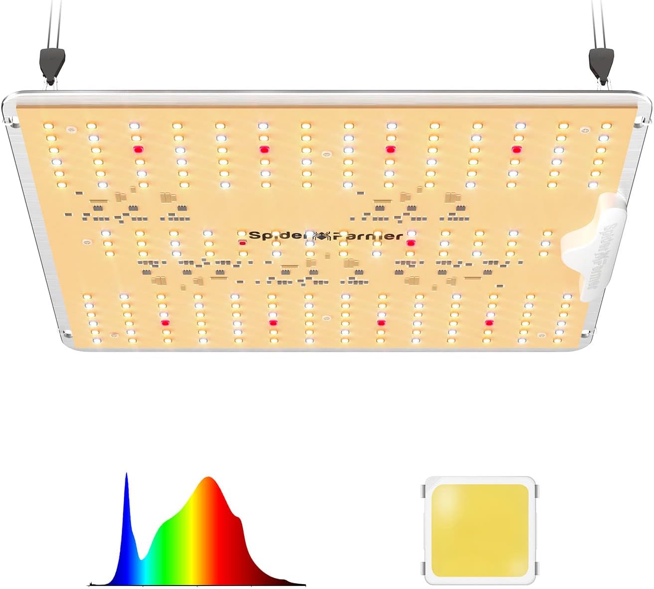 Spider Farmer 2025 SF1000D LED Grow Lights with Samsung LM301B Diodes Full Spect...