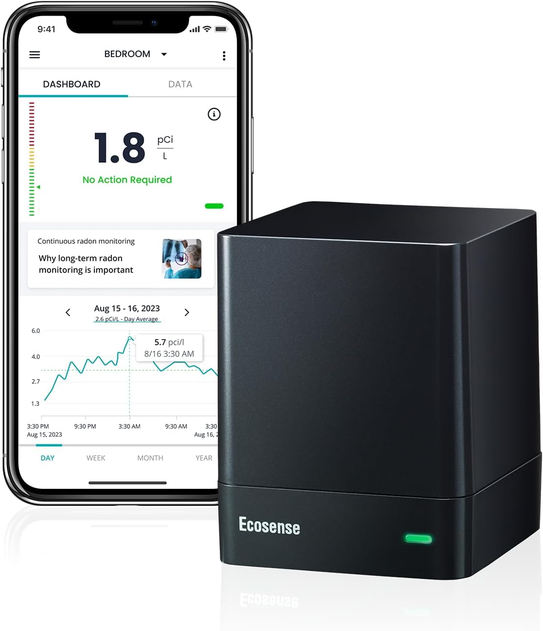 Ecosense EQ100 EcoQube, Digital Radon Detector, Fast Capture of Fluctuating Leve...