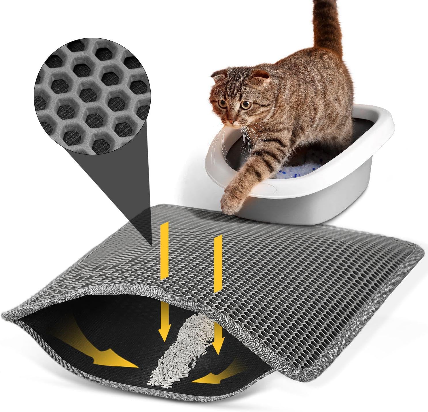 Conlun Cat Litter Mat, 58x42cm Honeycomb Double Layer Urine & Waterproof Litter...