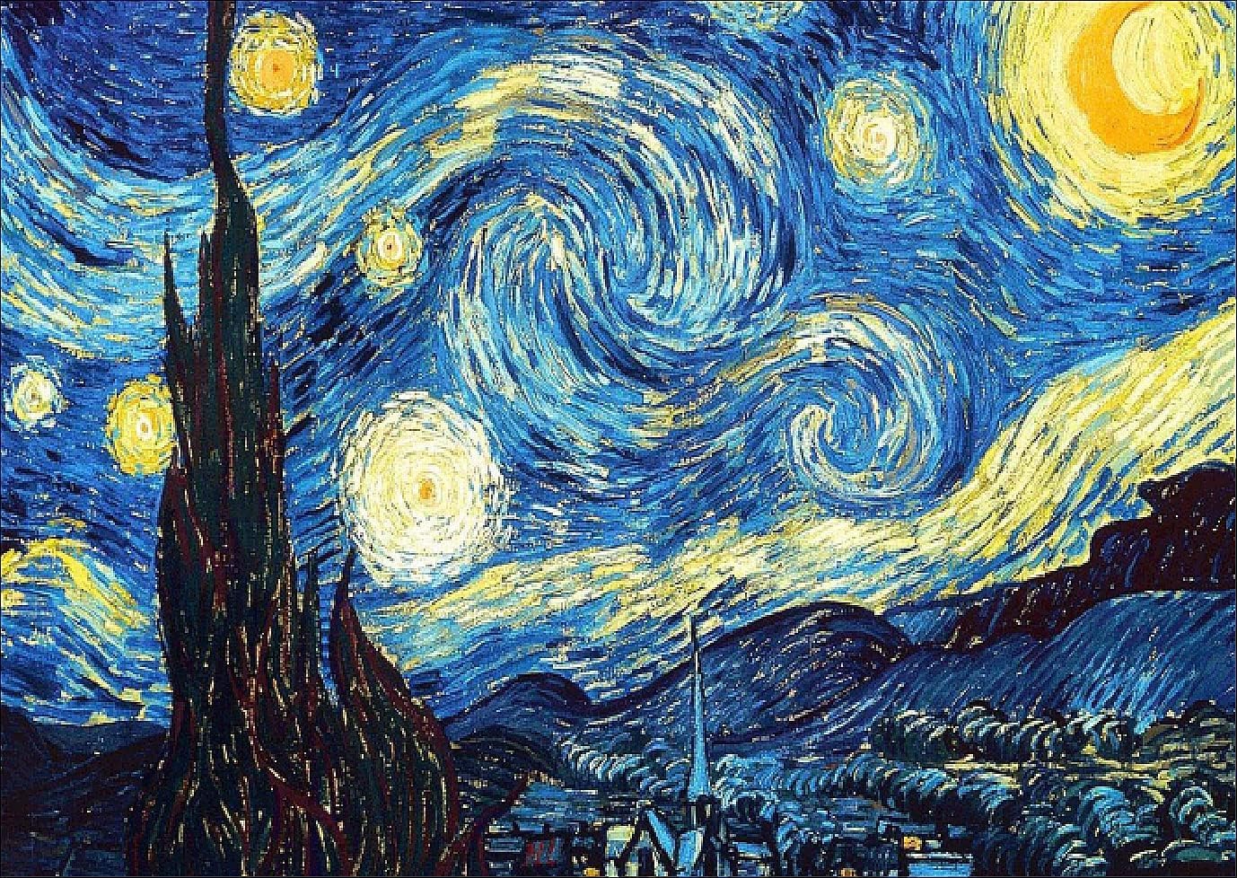 NIHO-JIUMA Van Gogh Starry Night 5D Diamond Painting Kit - DIY Full Drill Art fo...