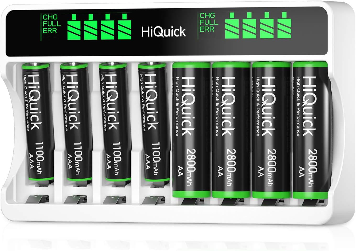 HiQuick 8-slot AA AAA LCD Battery Charger, 5V 2A Fast Charging Function, Type C...
