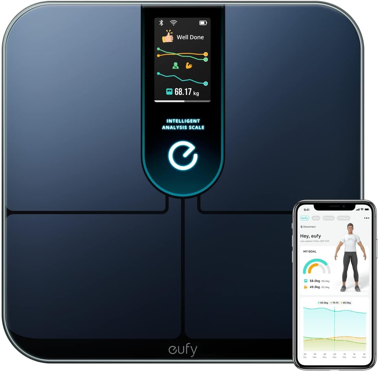 eufy Scales for Body Weight, Digital Bathroom Scal...