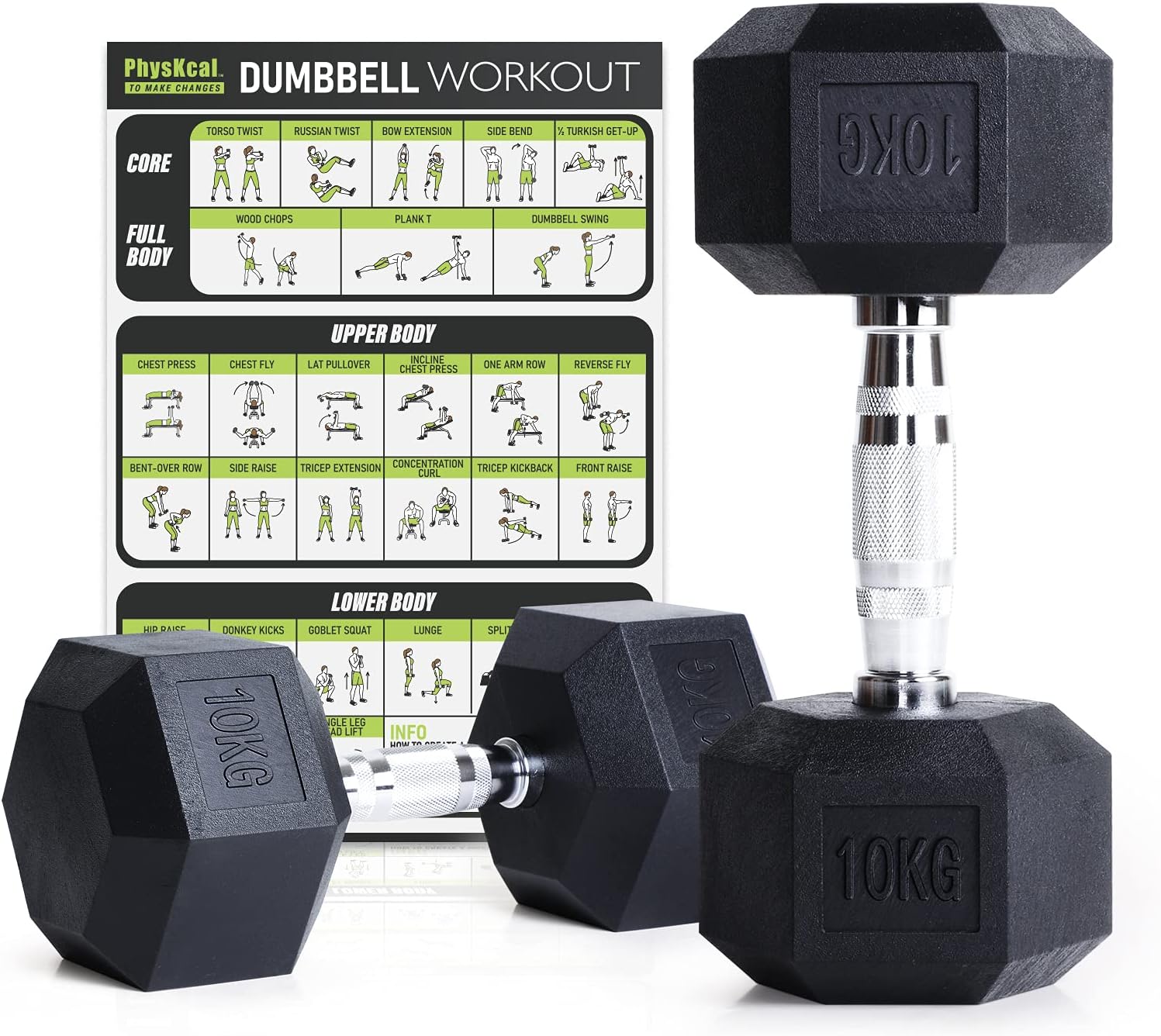 PhysKcal Hex Dumbbells, Special Home Gym Weights Set, Innovative Odourless Poly...