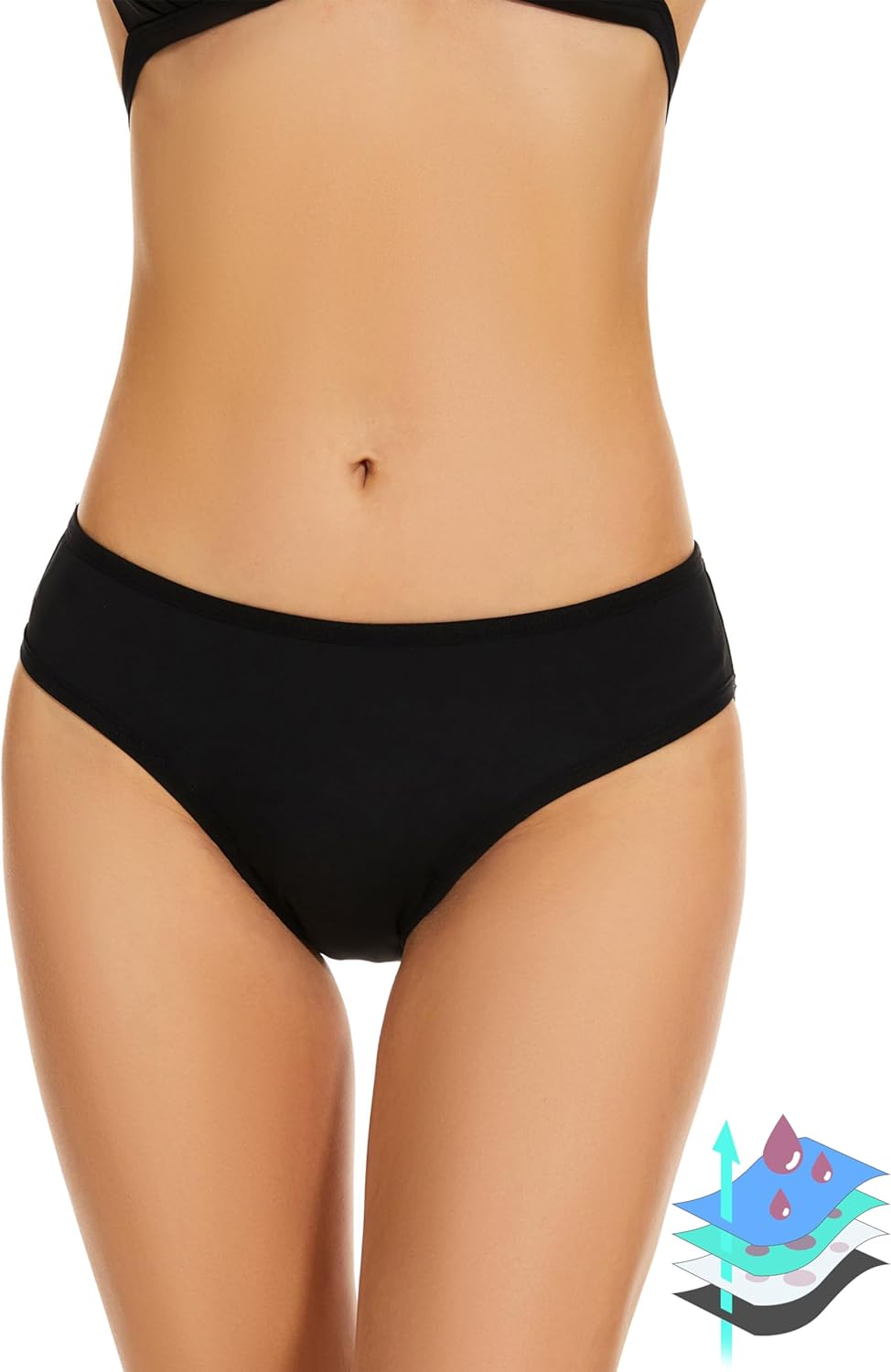 Leovqn Period Swimwear Leakproof Menstrual Bikini...