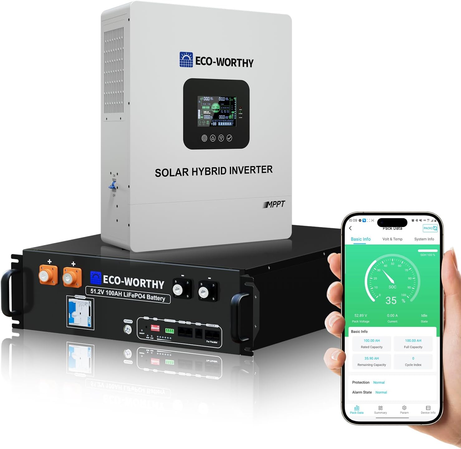 ECO-WORTHY Home Power Station Backup Power,5120Wh LiFePO4 Battery Support Commun...