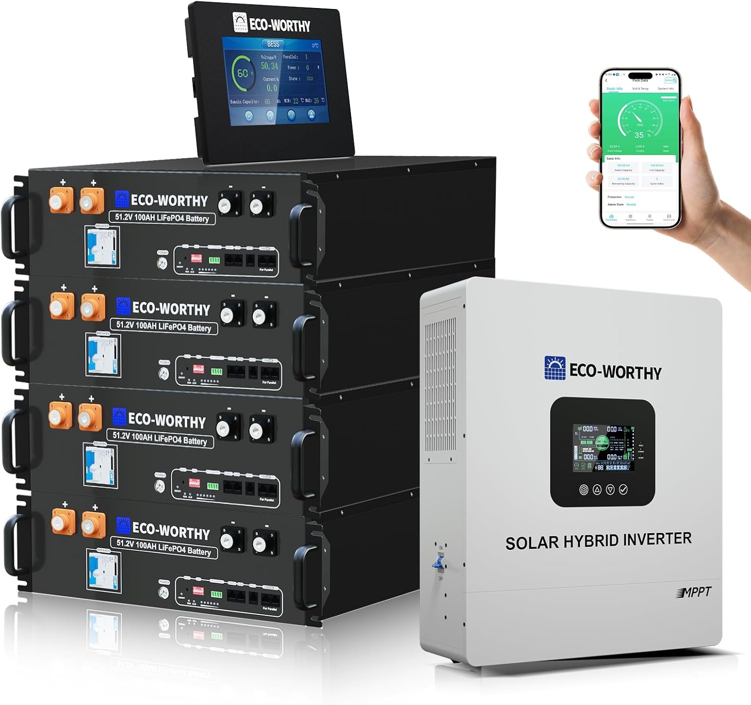 ECO-WORTHY Home Power Station Backup Power,20480Wh LiFePO4 Battery Support Commu...
