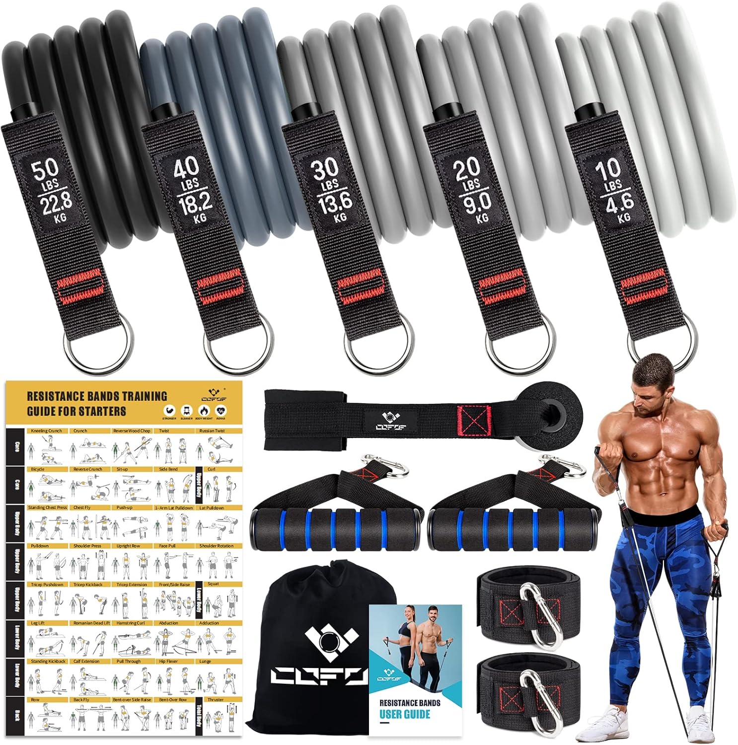 COFOF Resistance Bands Set, Special Exercise Bands with Handles, Innovative Gym...