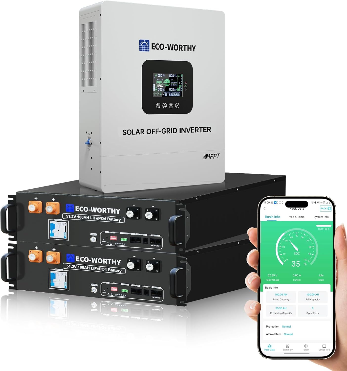 ECO-WORTHY Home Power Station Backup Power,10240Wh LiFePO4 Battery Support Commu...
