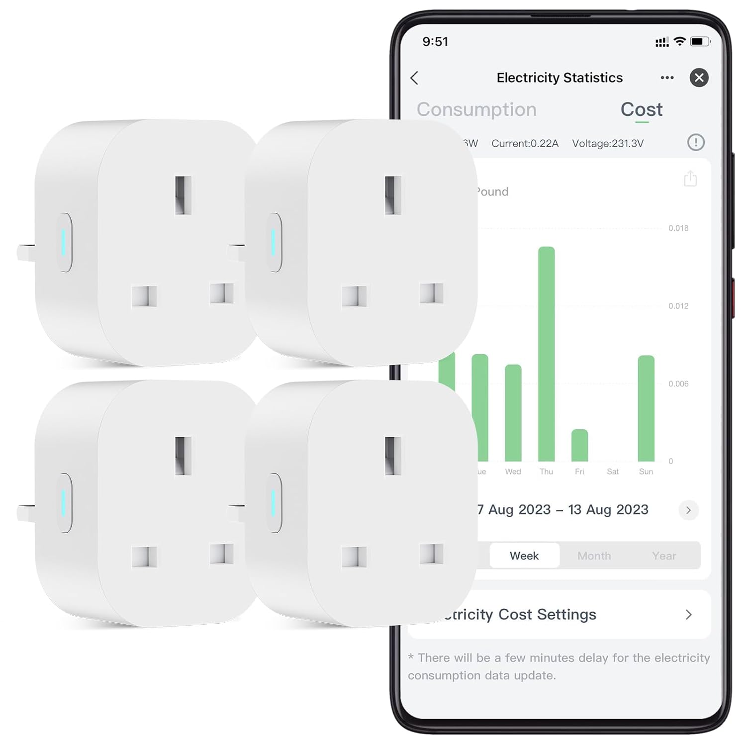 EIGHTREE Smart Plug that Work With Alexa & Google Home, Smart Plug with Energy M...