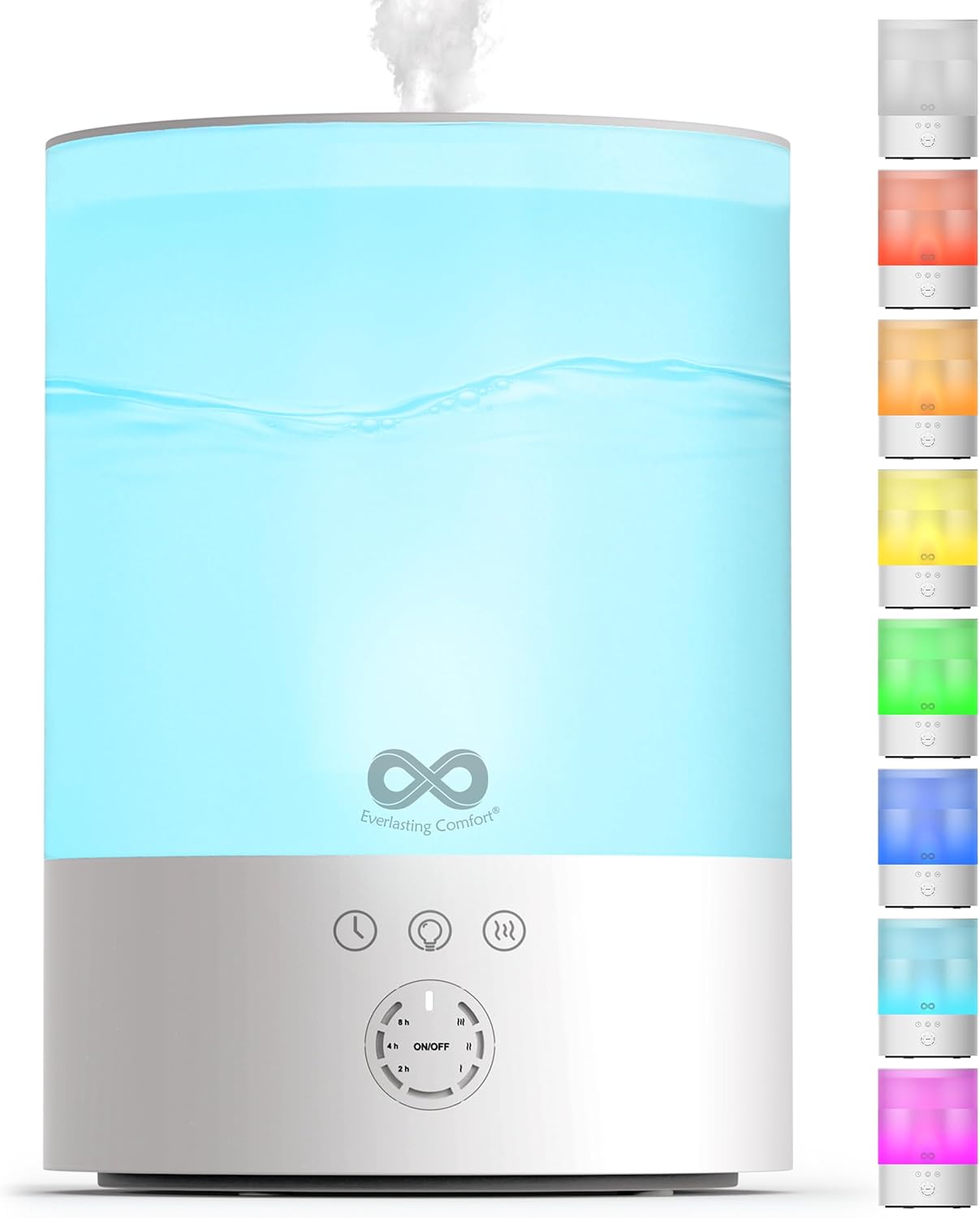 Everlasting Comfort 2.5L Top Fill Humidifier for Bedroom – Quiet, Easy to Fill &...