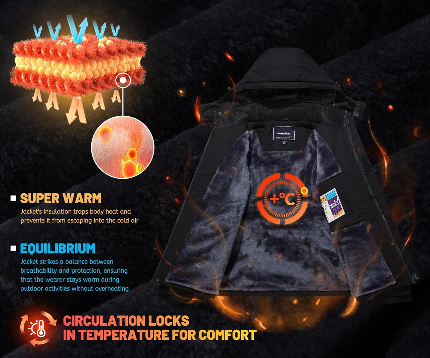 TACVASEN Men's Waterproof Fleece Mountain Jacket Windproof Warm Ski Jacket Multi...