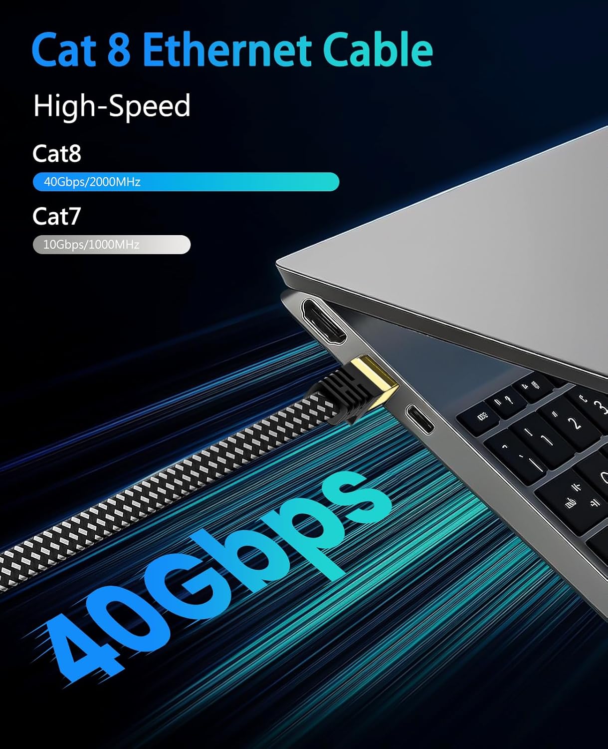 ARISKEEN Cat 8 Ethernet Cable 15M, High-Speed 40Gbps 2000MHz Internet Cable Brai...