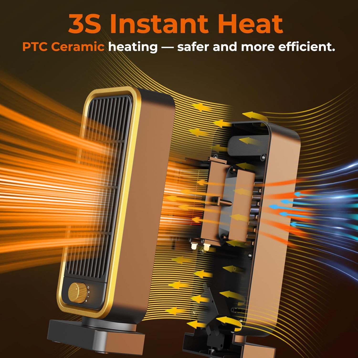 Electric Heater - 900W Portable Fan Heater, PTC Ceramic Heaters with 3 Modes, Lo...
