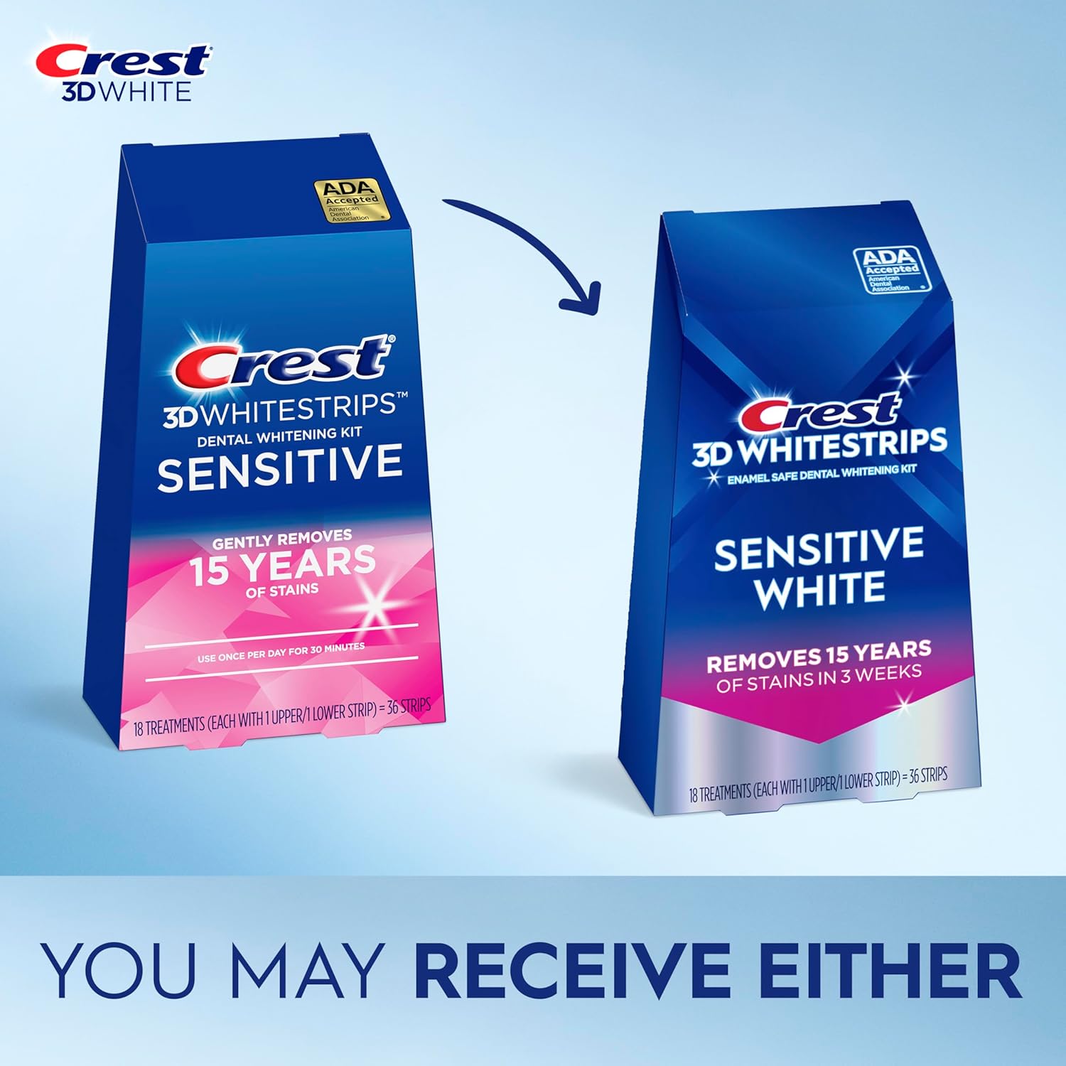 Crest 3D Whitestrips Sensitive At-Home Teeth Whitening Kit, 18 Treatments, Gentl...