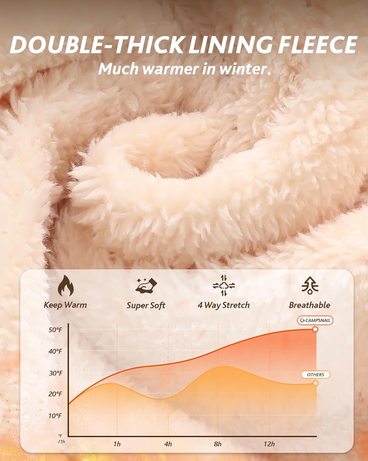 CAMPSNAIL Fleece Lined Leggings Women - Thick Soft High Waisted Black Tummy Cont...