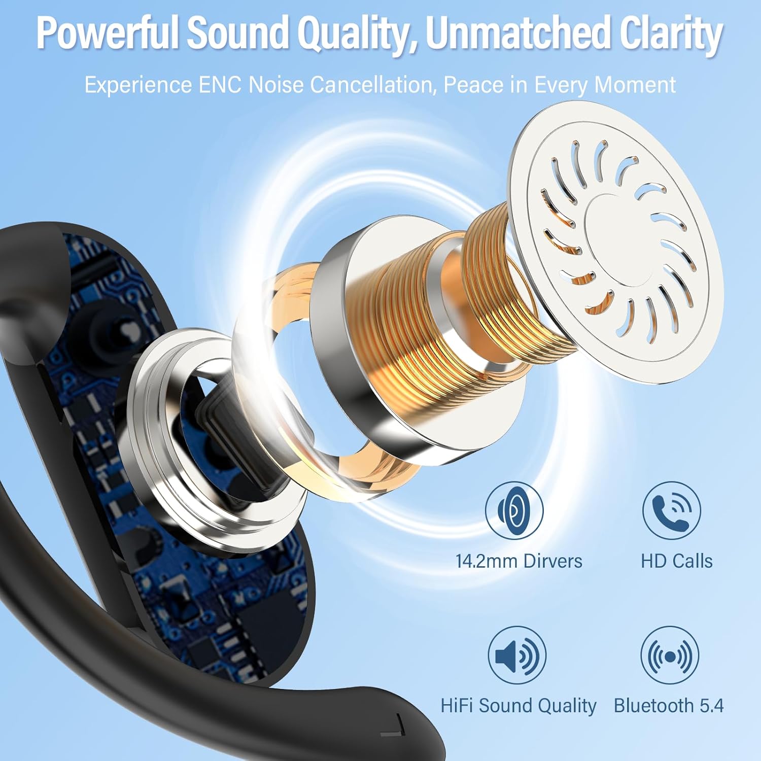Open Ear Earbuds Bluetooth 5.4 Wireless Earbuds with Ear Hooks, 32H HiFi Stereo...