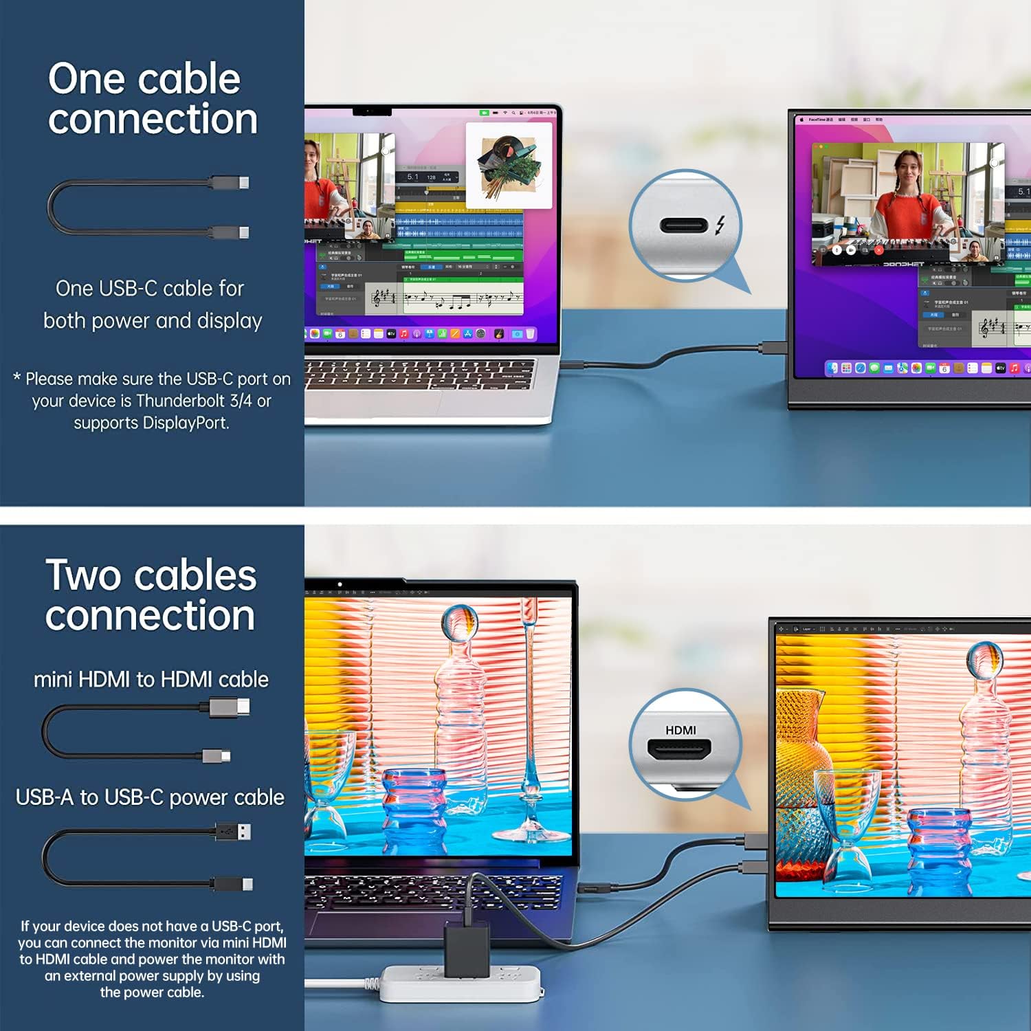 15.6inch Portable Monitor,1080P USB-C HDMI Second External Monitor for Laptop,PC...