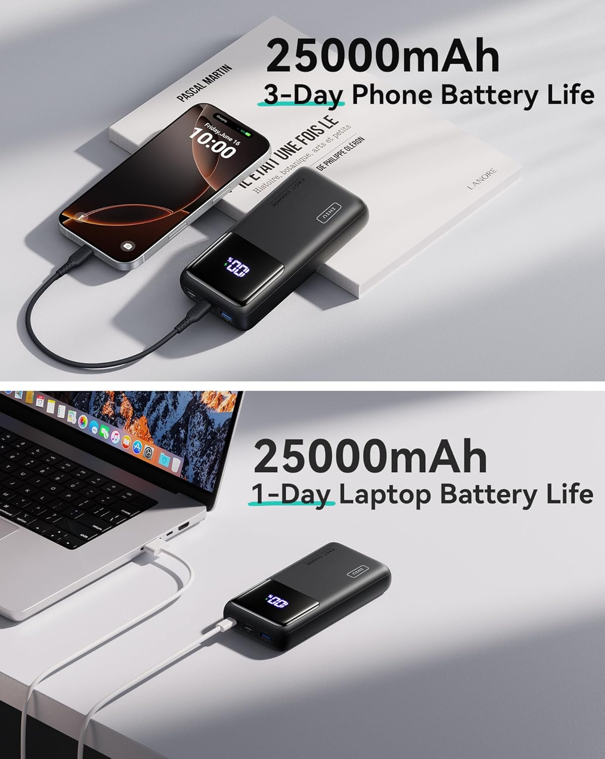 INIU 100W Power Bank, 25000mAh Portable Charger, High Capacity USB C *2 + USB A...