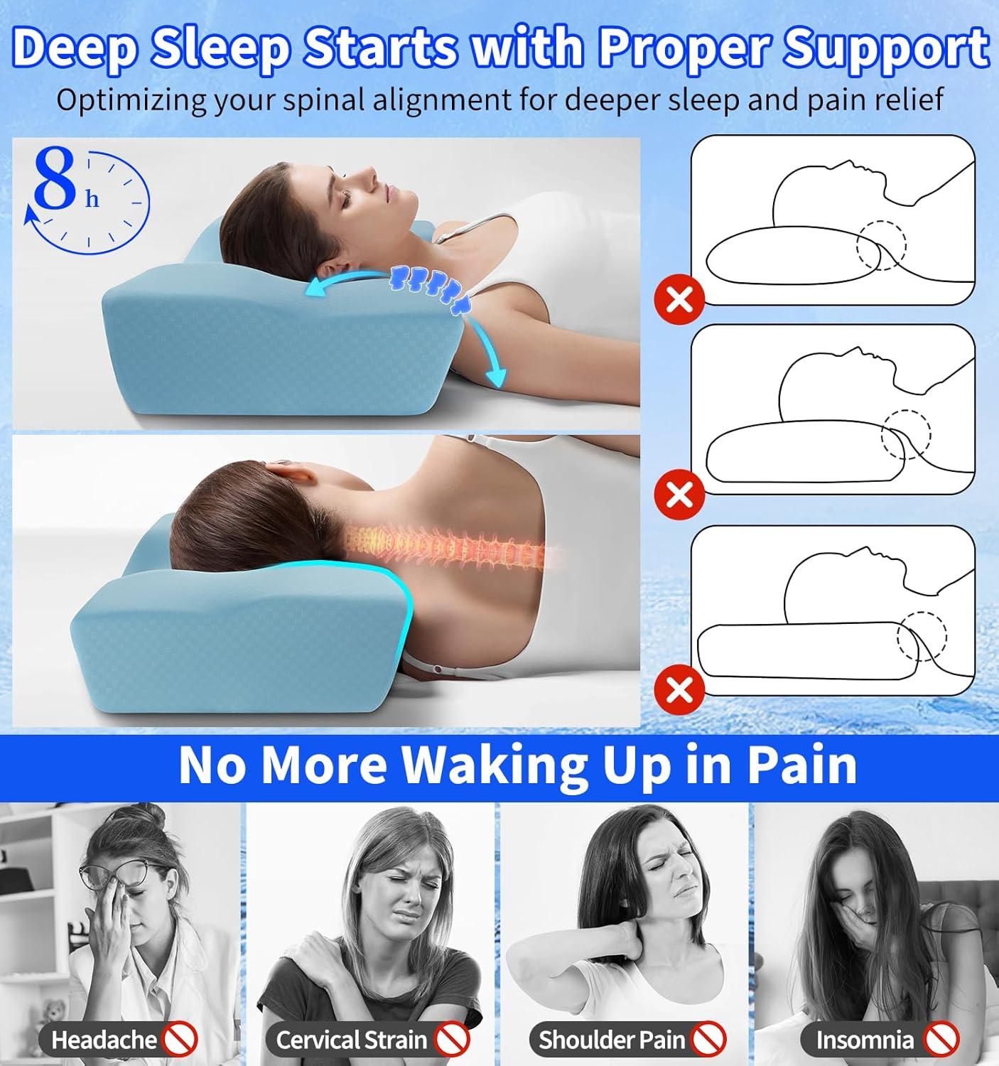 Cervical Memory Foam Pillow, Special Pillow for Neck and Shoulder Pain, Adjustab...