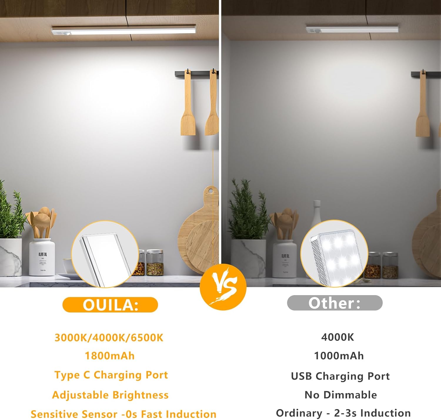 OUILA Under Cabinet Kitchen Lights, 108 LED [2 Pack] 3 Color Stepless Dimming Mo...