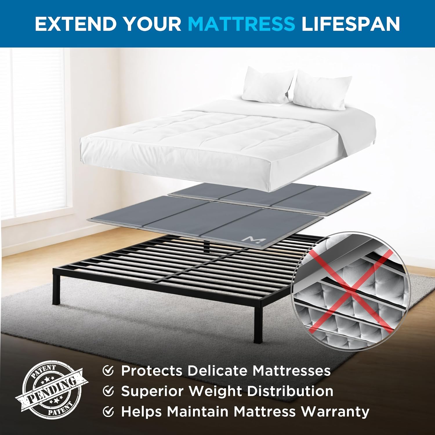 Meliusly Premium 10mm Bunkie Board Queen Size (60x80'') Patent Pending Low Profi...