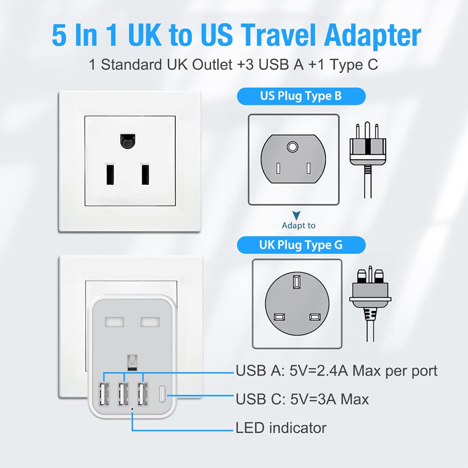 2 Pack USA Travel Adapter, American Plug Adapter UK to US with 4 X USB Ports (1...