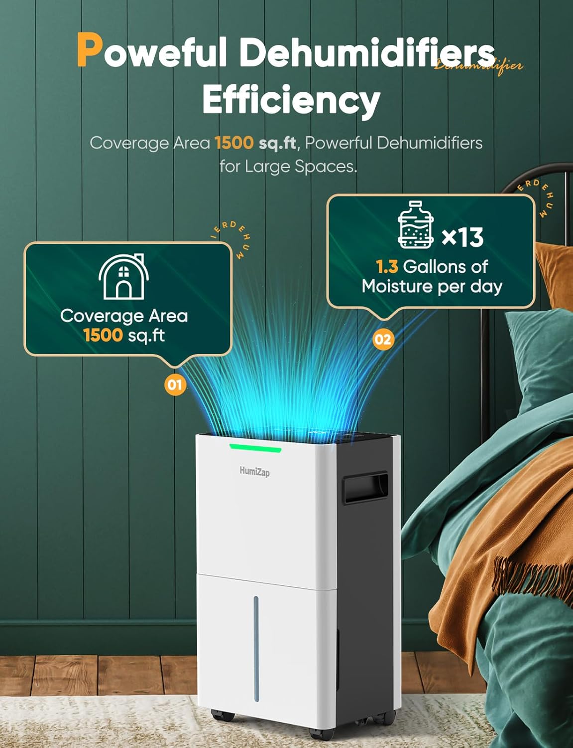 Dehumidifiers for Home Damp, Compressor Dehumidifier with Laundry Dry, Digital H...