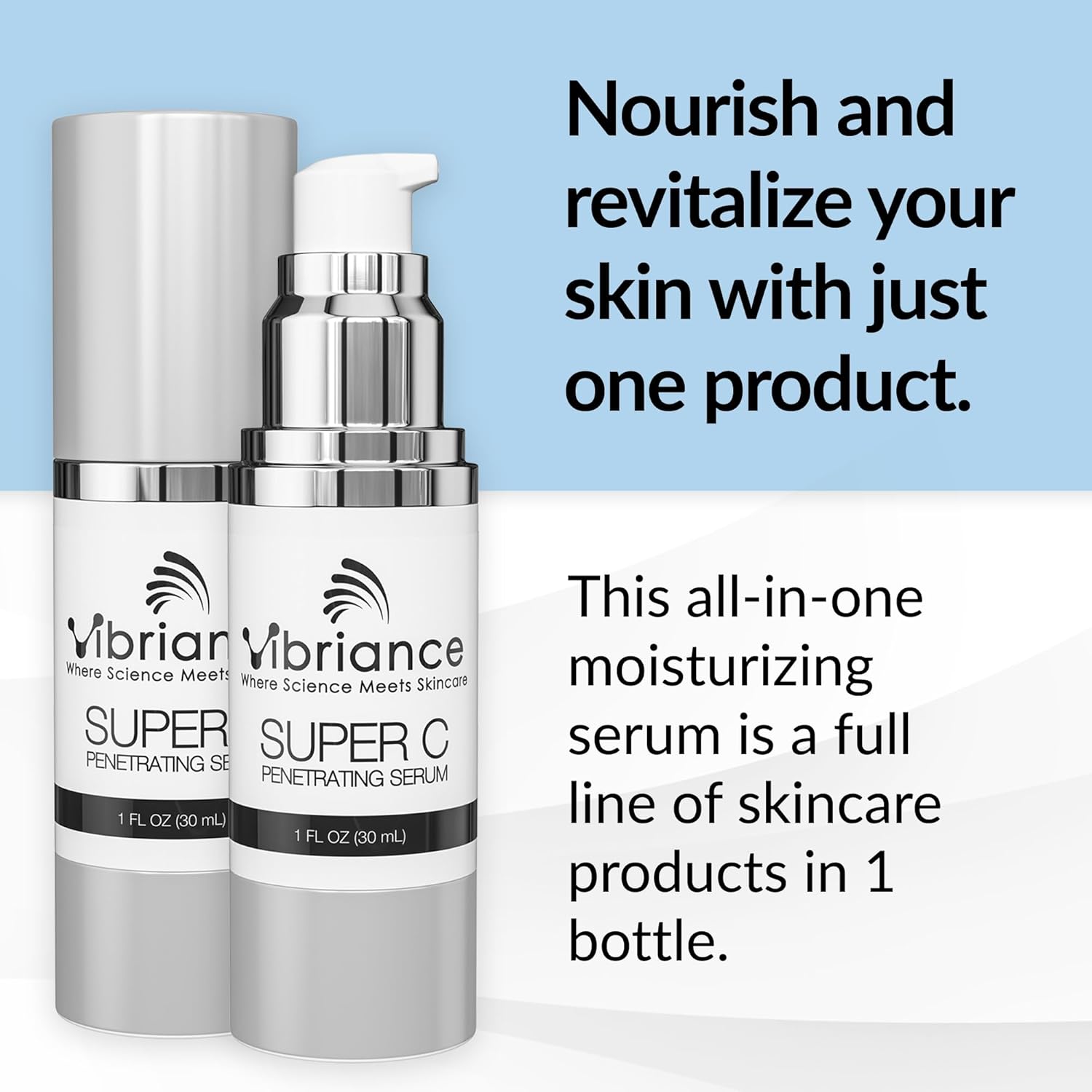 Vibriance Super C Serum for Mature Skin - All-in-One Vitamin Formula Hydrates, F...