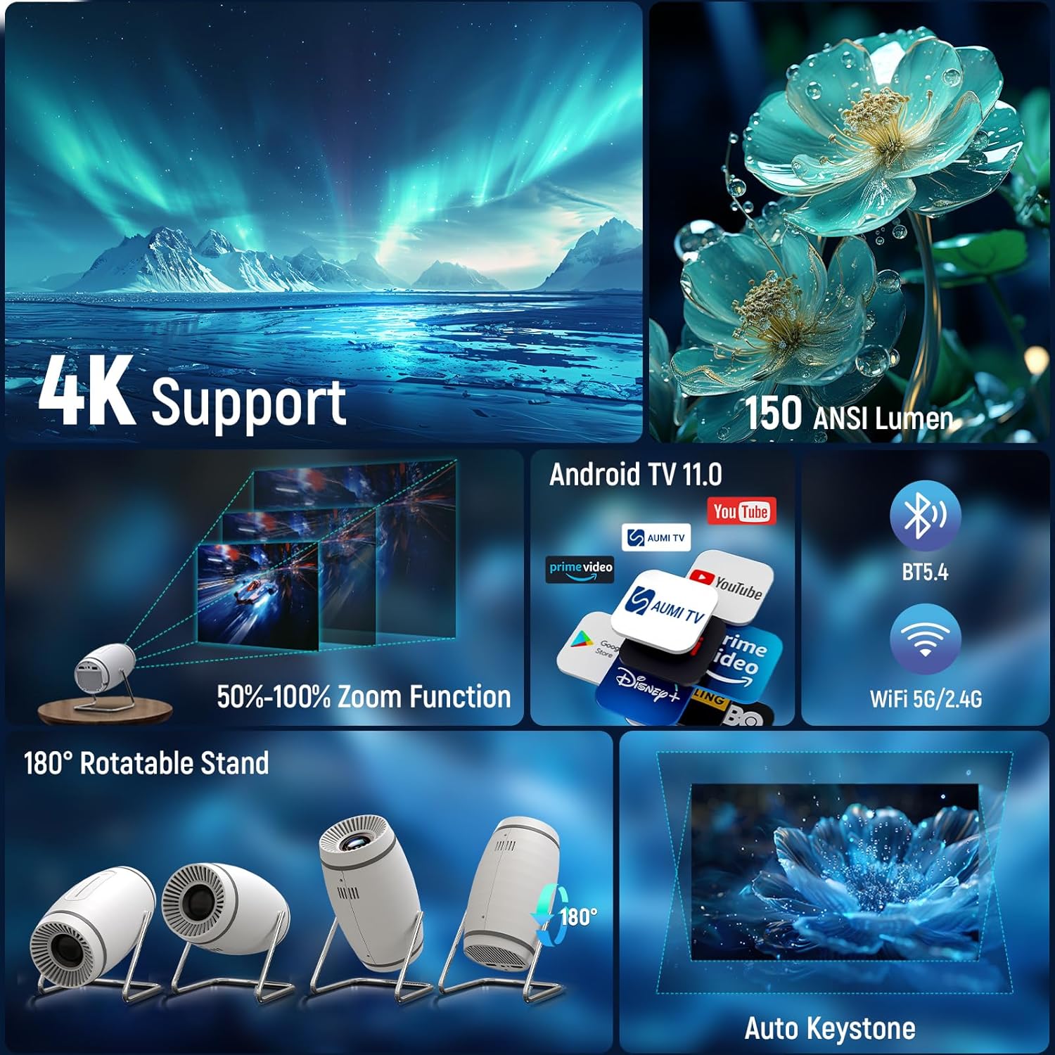 Mini Projector with WiFi 6 and Bluetooth 5.0, Portable Smart Projector 4K 1080P...