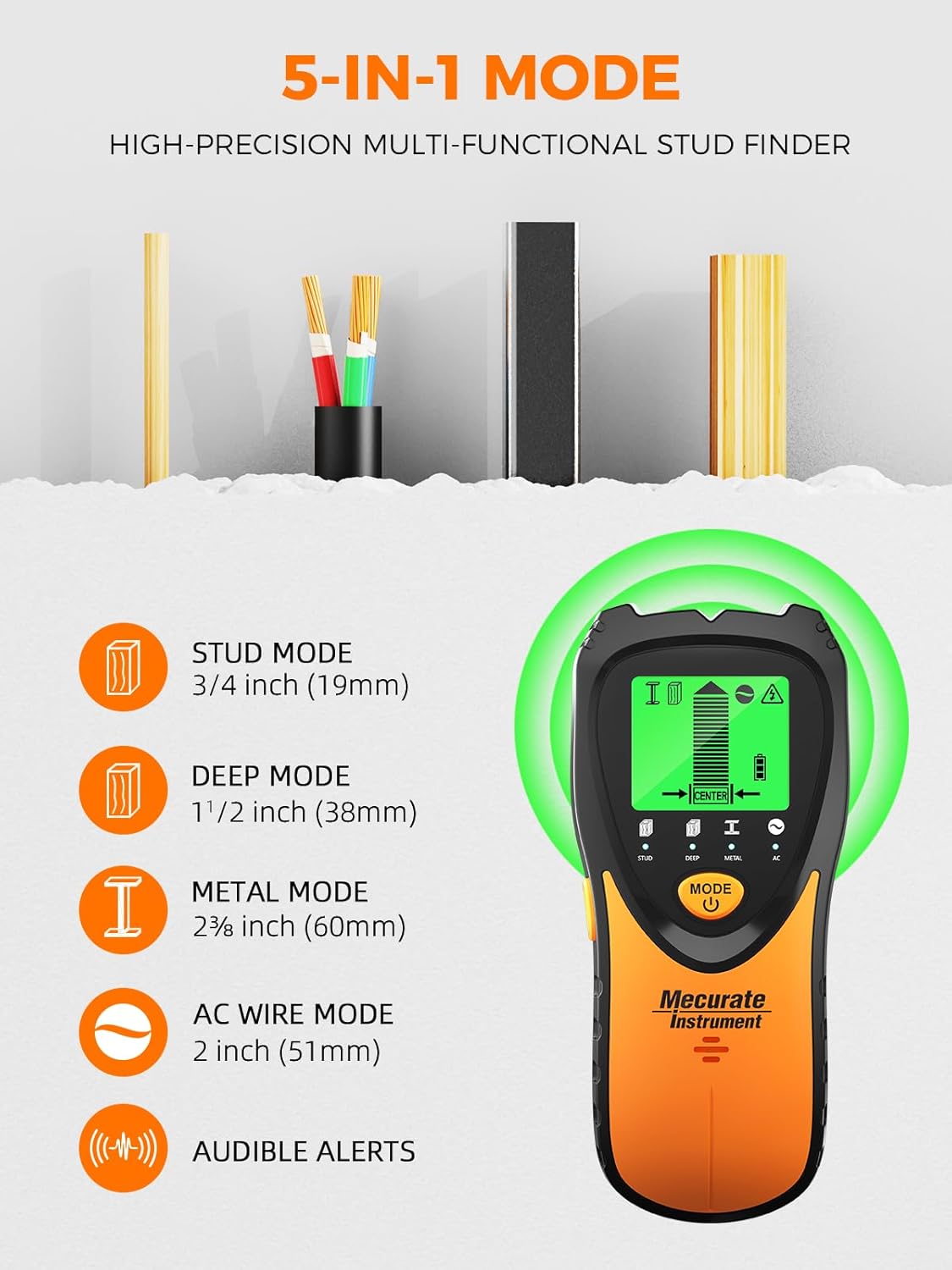 Mecurate Stud Finder Wall Scanner Sensor - 5 in 1 Electronic Stud with LCD Displ...