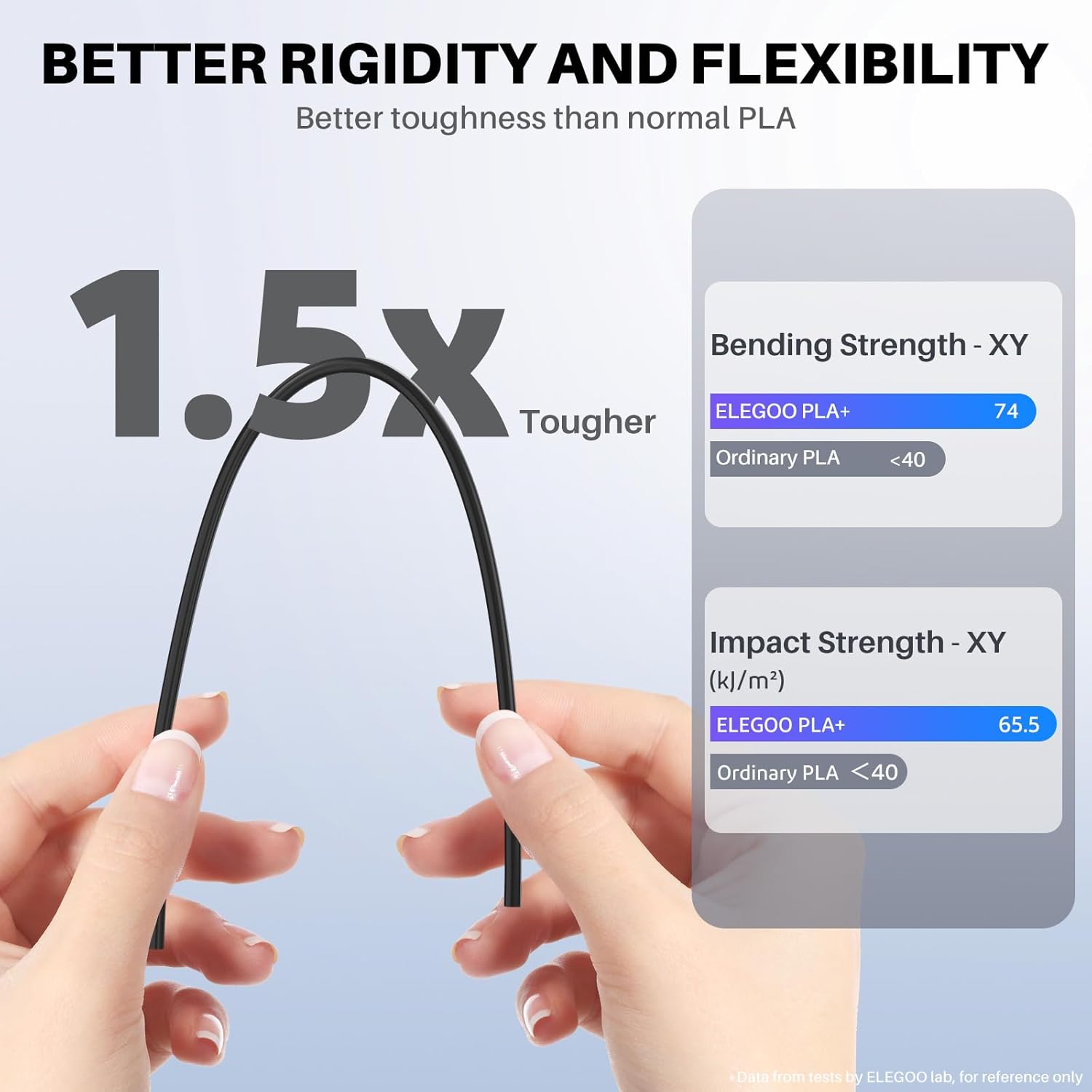 ELEGOO Filament, Special PLA Filament 1.75mm Black, High-Quality 3D Printer Fila...