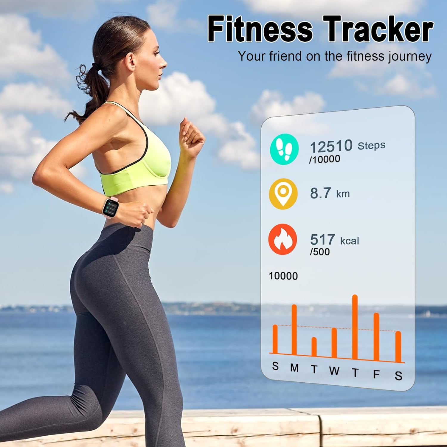 Innovative Smart Watches for Women, High-Quality Fitness Watch with 1.95 HD Scre...