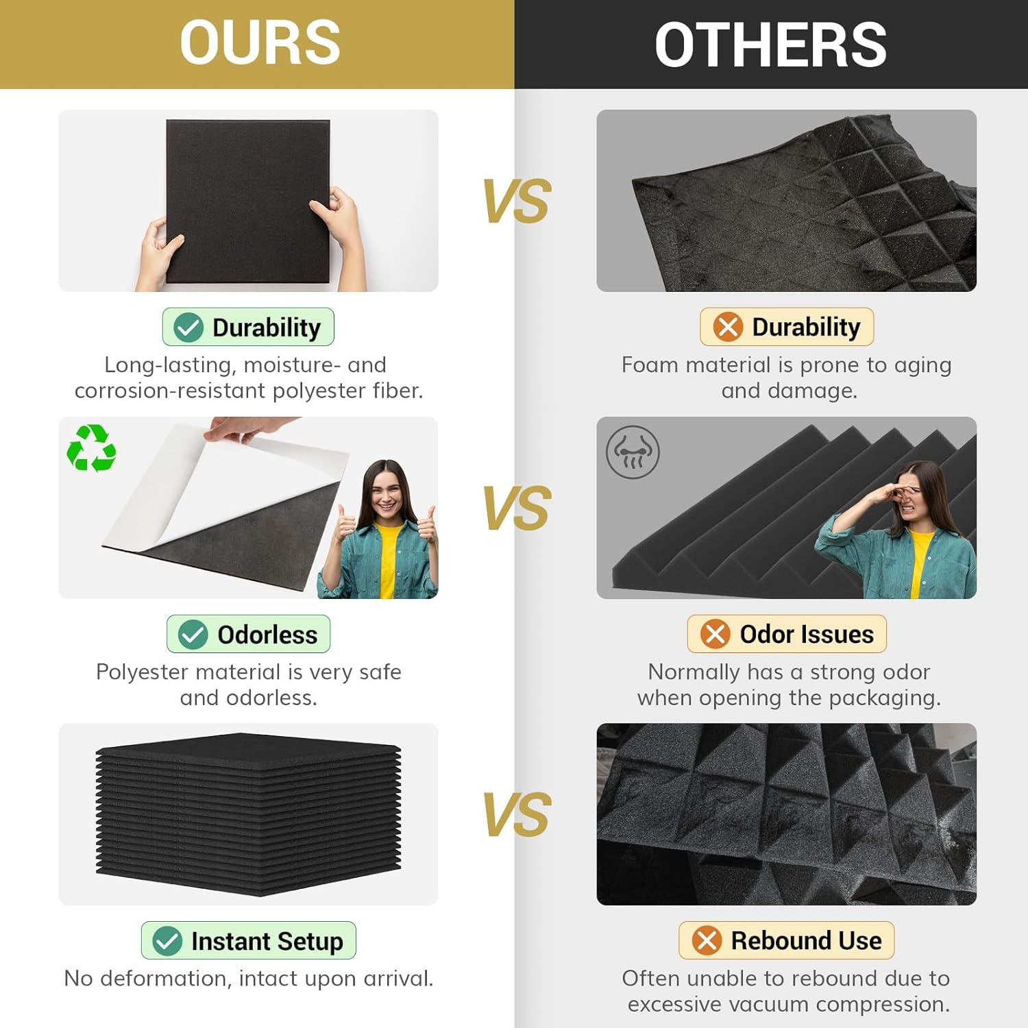 18 Pack Sound Proofing Panels Self-adhesive, TONOR 30x30x0,9cm Square Acoustic A...