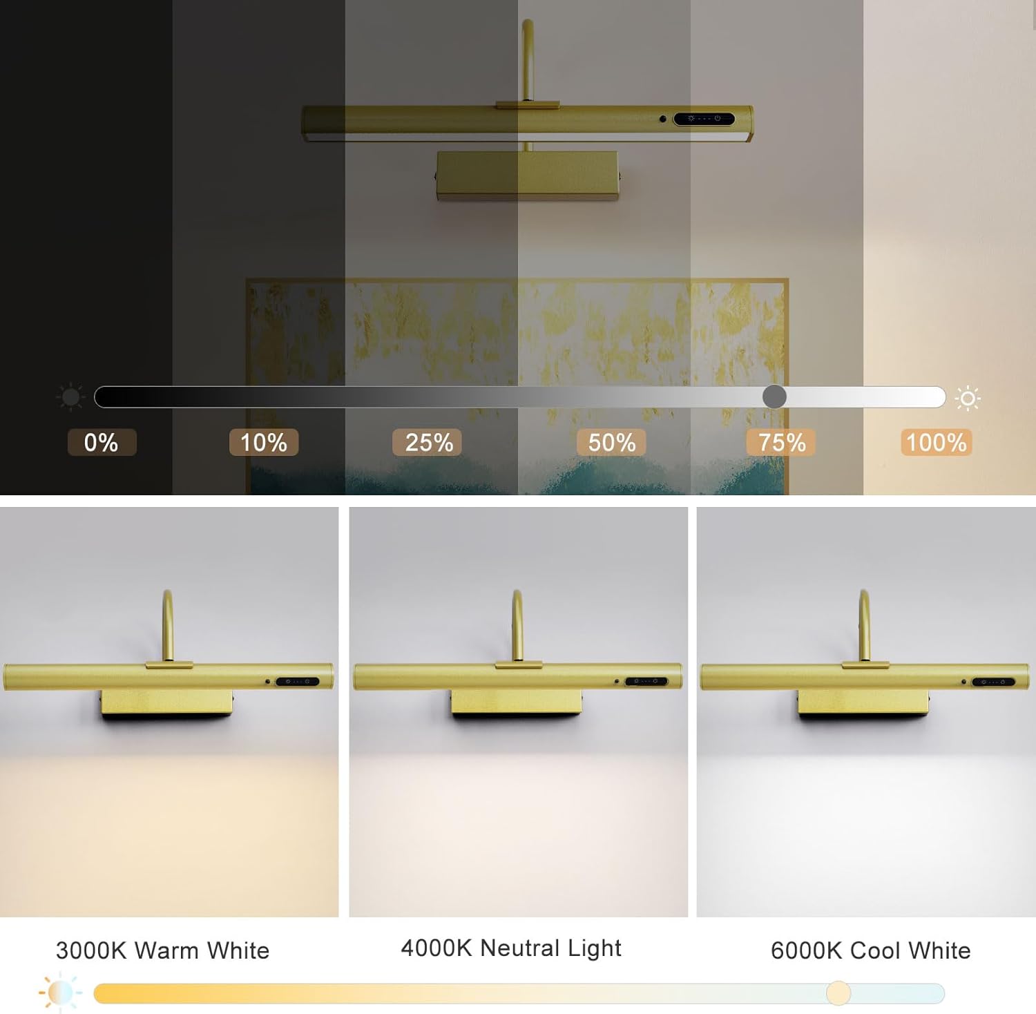 HARPER LIVING Wireless Picture Light, Rechargeable Battery Wall Lamp with Remote...