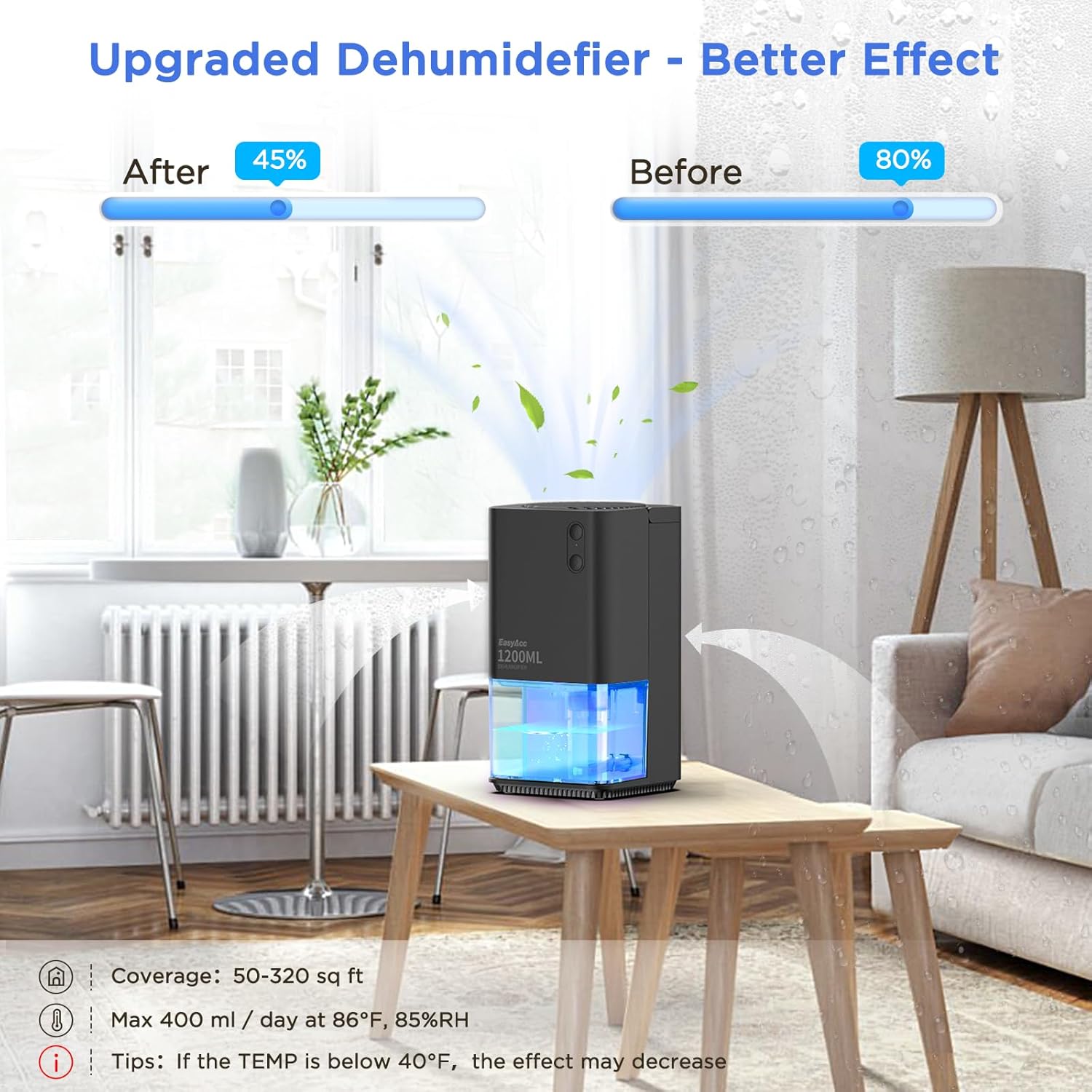 Dehumidifier for Home Damp, EasyAcc 1200ml Electric Dehumidifier with Ultra Quie...