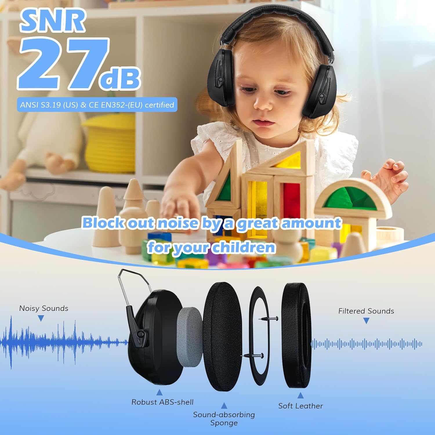 ProCase Ear Defenders Children, SNR 27dB Noise Cancelling Headphones for Kids To...