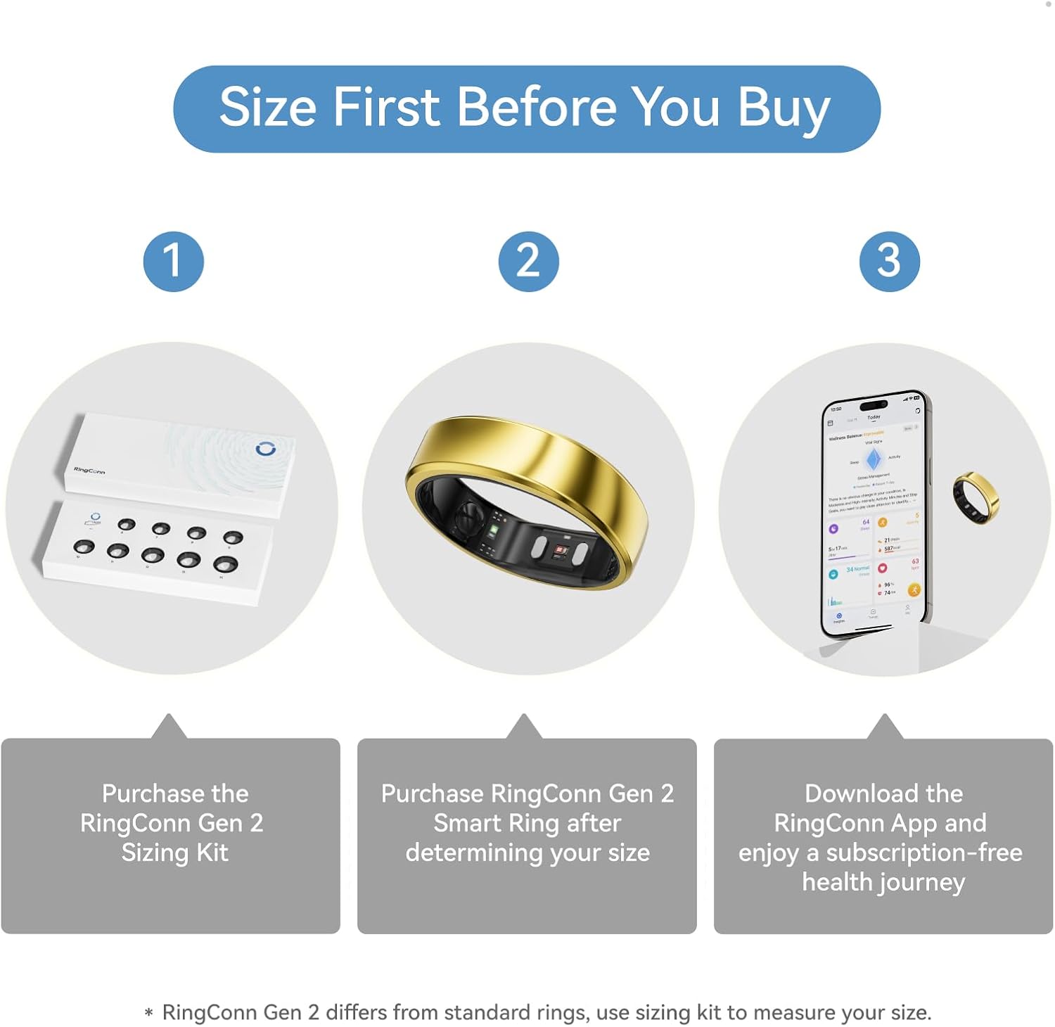 RingConn Gen 2, World’s First Smart Ring with Sleep Apnea Monitoring, No APP Sub...