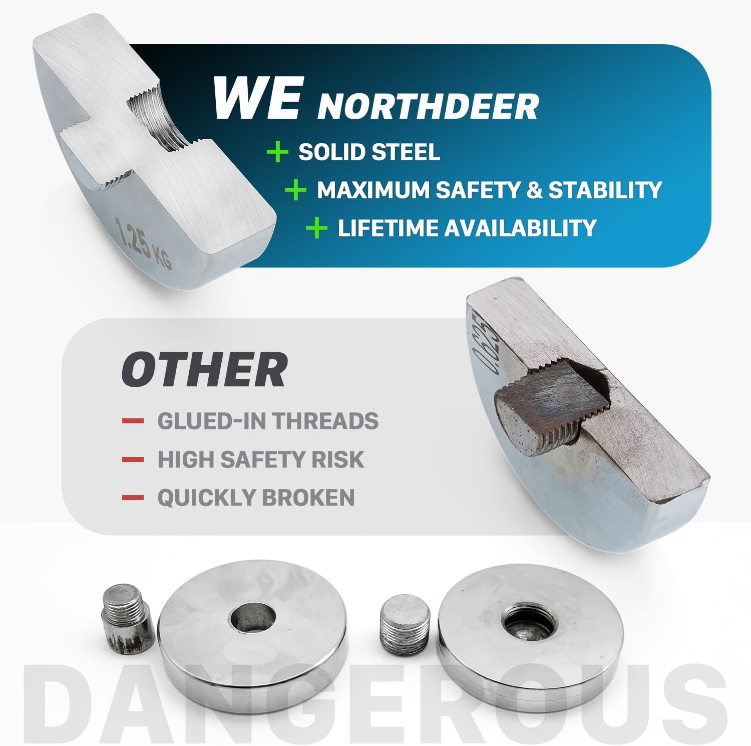 High-Quality Northdeer Steel Dumbbells, Special Ultracompact Adjustable Dumbbell...