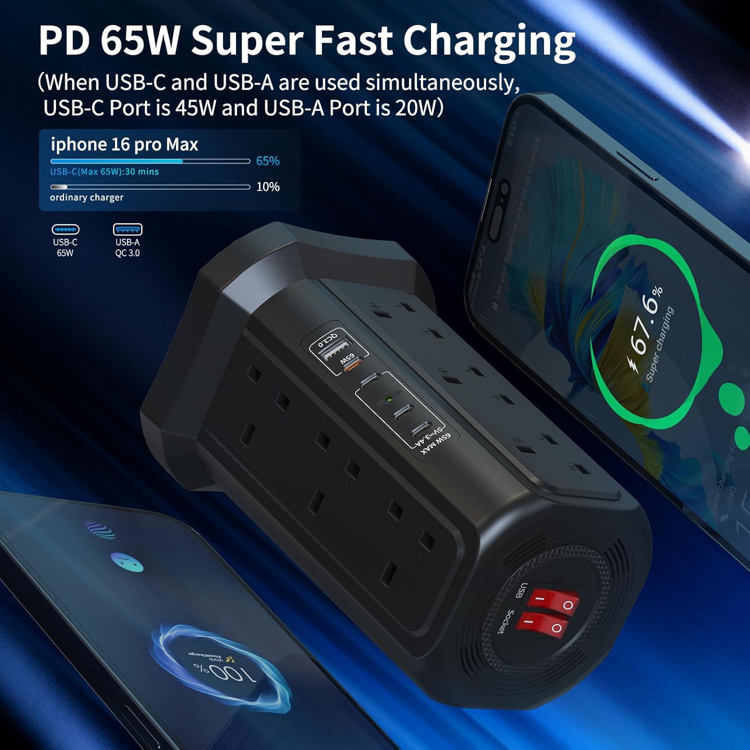 Tower Extension Lead 3M with USB Slots and PD 65W USB C Fast Charger, 5 USB Port...
