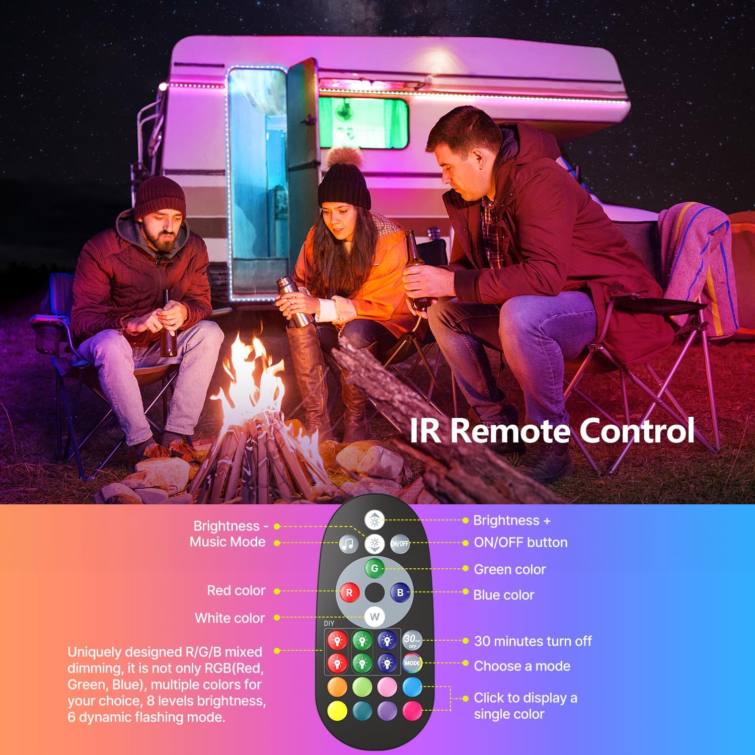 Mexllex LED Strip Lights 40M Music Sync Color Changing RGB LED Strip with Remote...