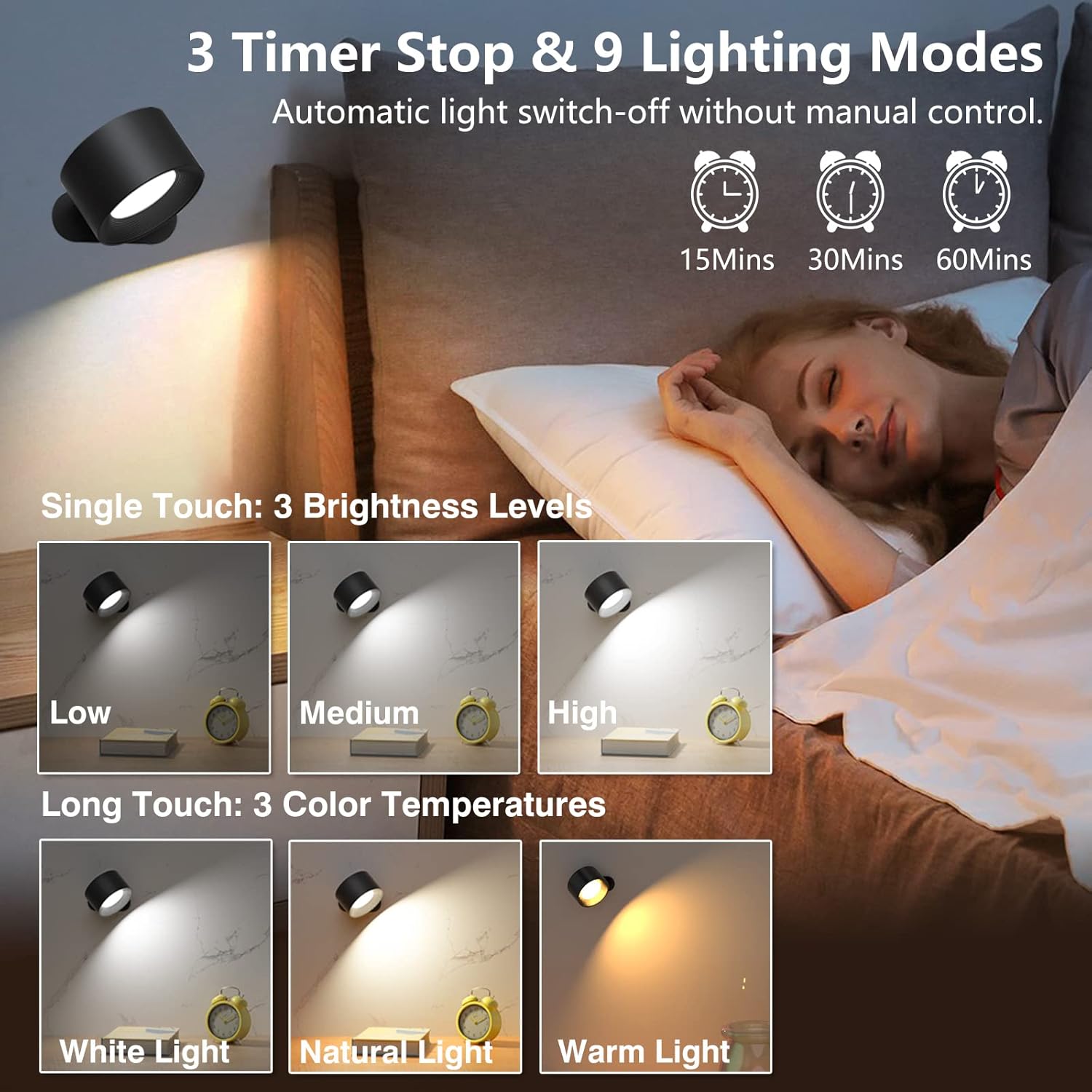Coollamp Battery Wall Light, Indoor Wall Lamp with Remote/Touch Control, Recharg...