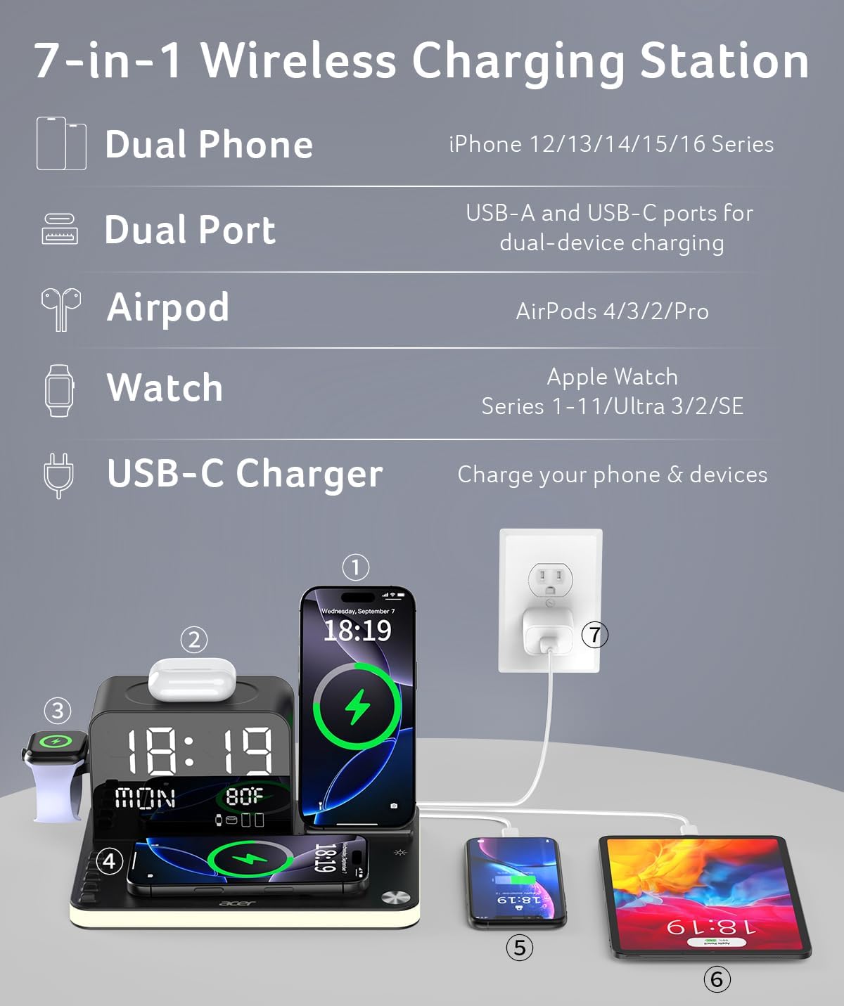 acer 7-in-1 Wireless Charging Station: Charger Stand for Multiple Devices for Ap...