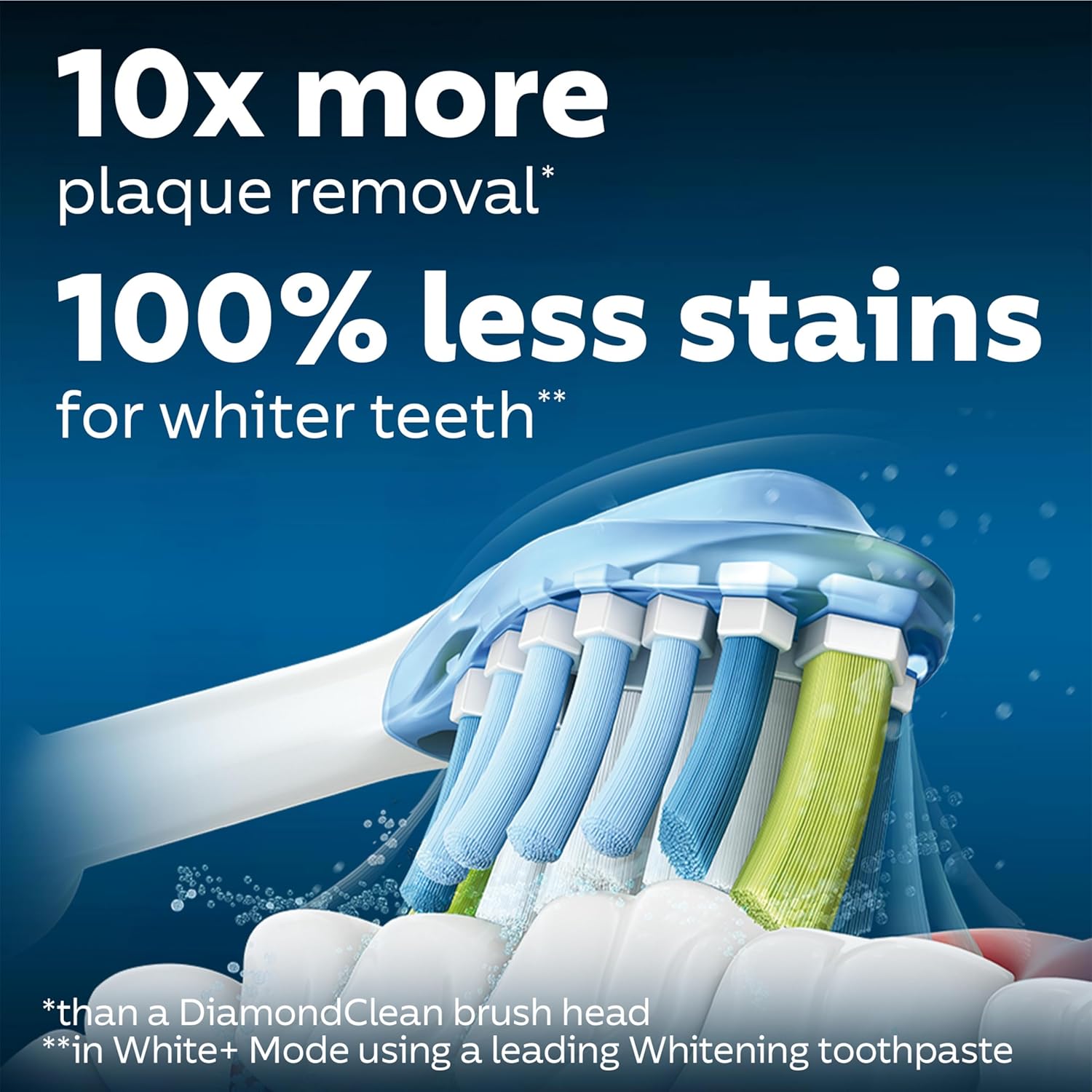 Philips Sonicare C3 Two-in-One - Genuine Replacement Electric Toothbrush Heads,...