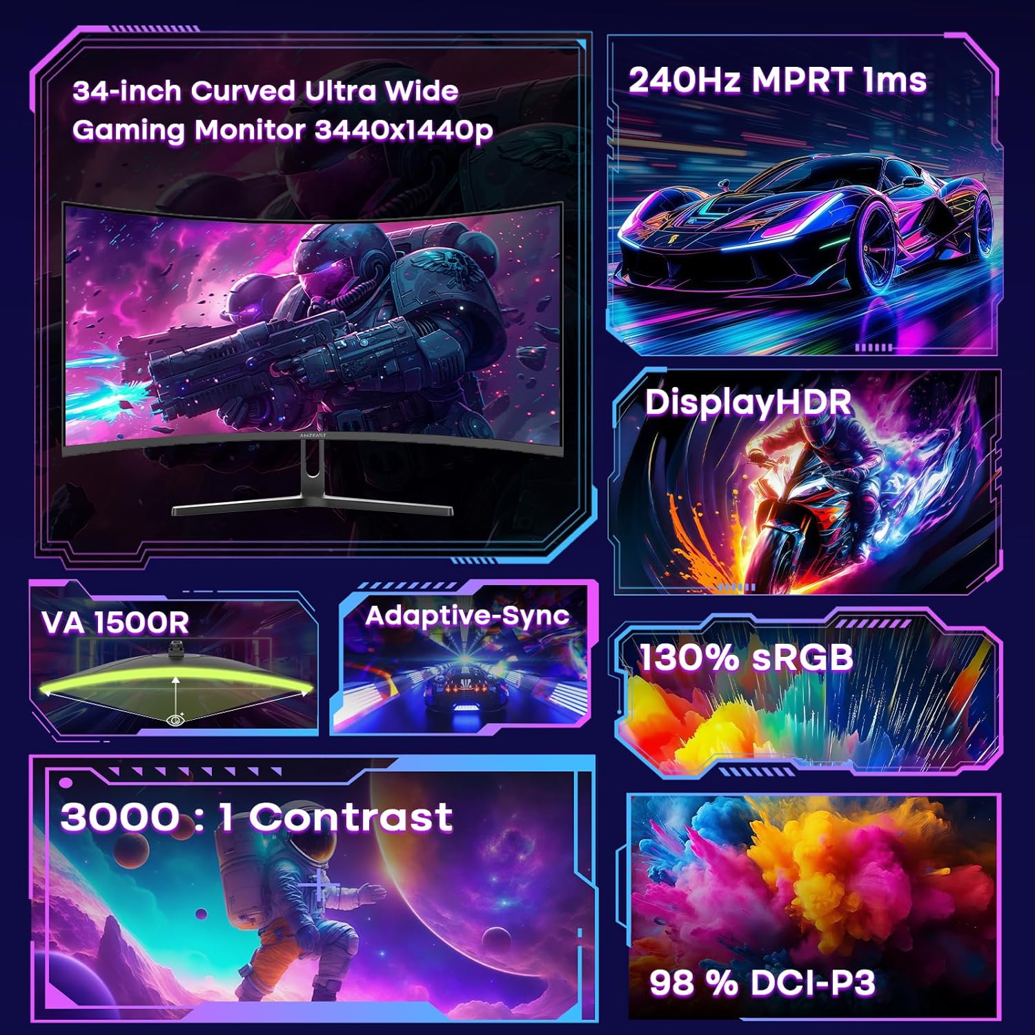 Amzfast 34-Inch Curved Ultrawide Gaming Monitor - UWQHD (3440x1440), 240Hz, 1ms...
