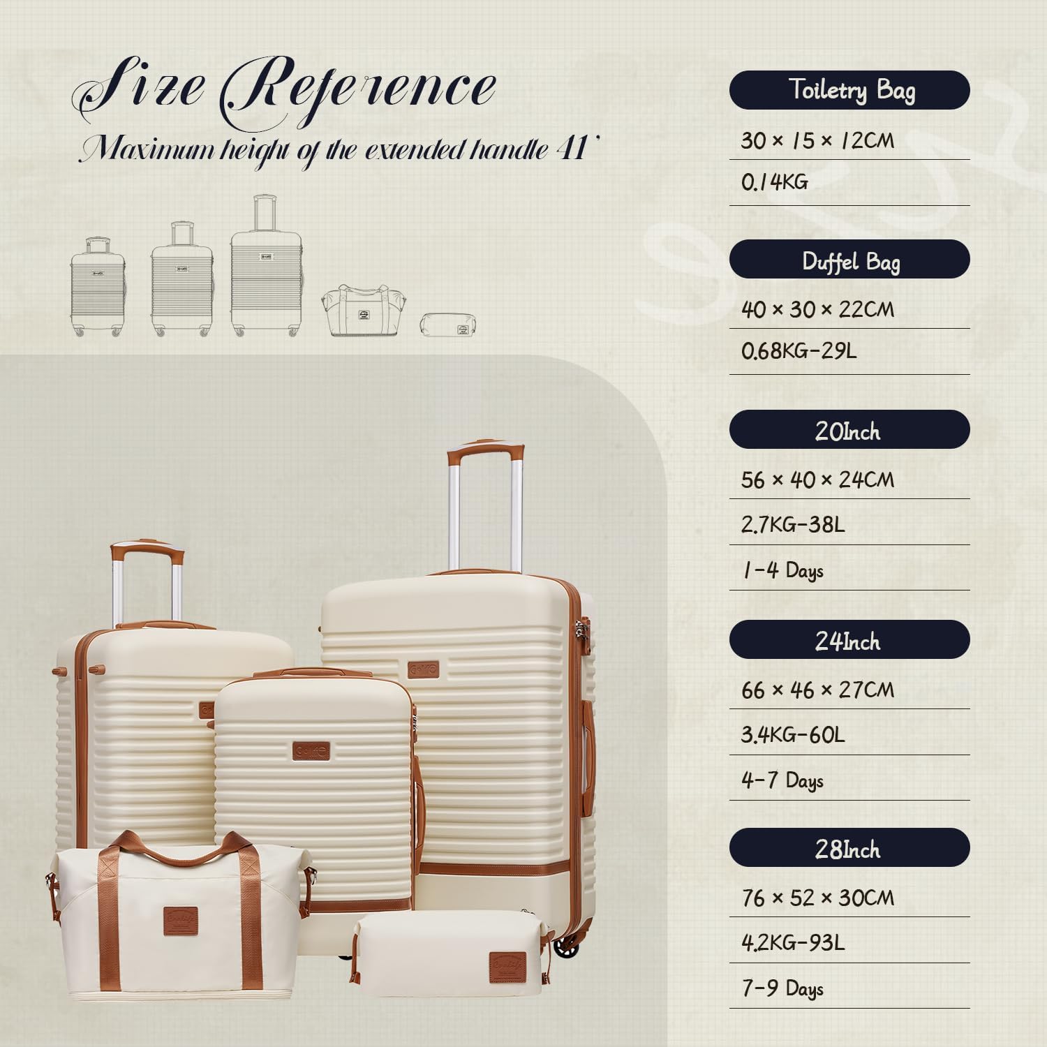 COOLIFE Suitcase Set 5PC, High-Quality Weekenders with ABS Hard Shell, Lightweig...