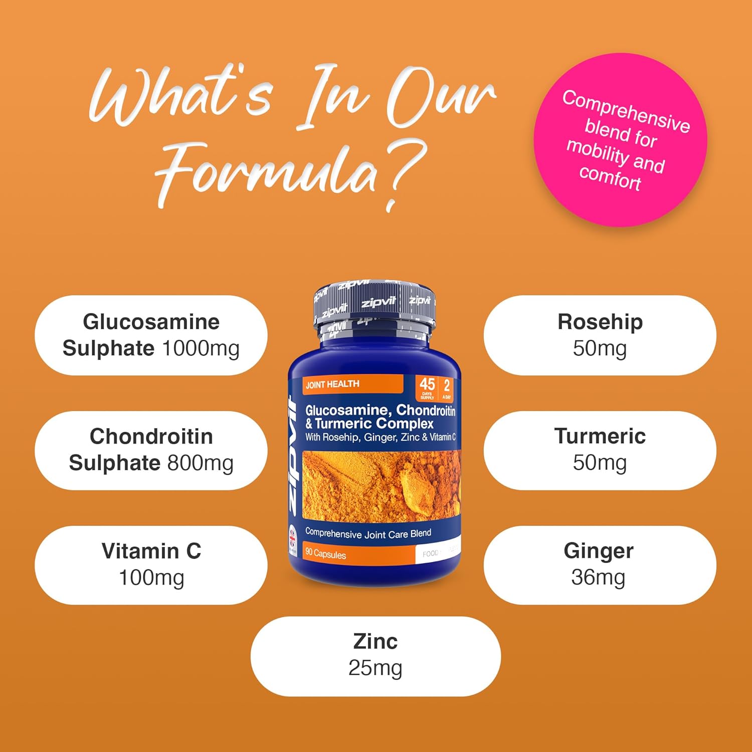 Zipvit Glucosamine and Chondroitin, High-Strength Complex Supplement with Turmer...