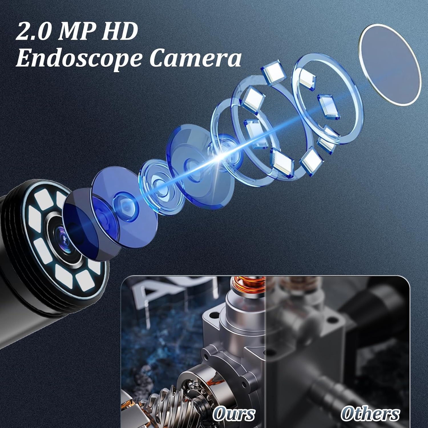 Endoscope Inspection Camera, Ennovor 1920 HD Flexible Rigid Snake Inspection Cam...