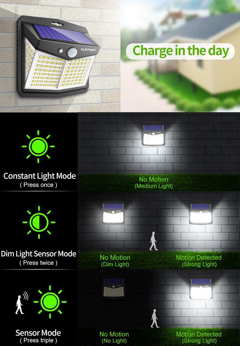 CLAONER Solar Powered Lights Outdoor, Upgraded Wireless 270° IP65 Solar Motion S...