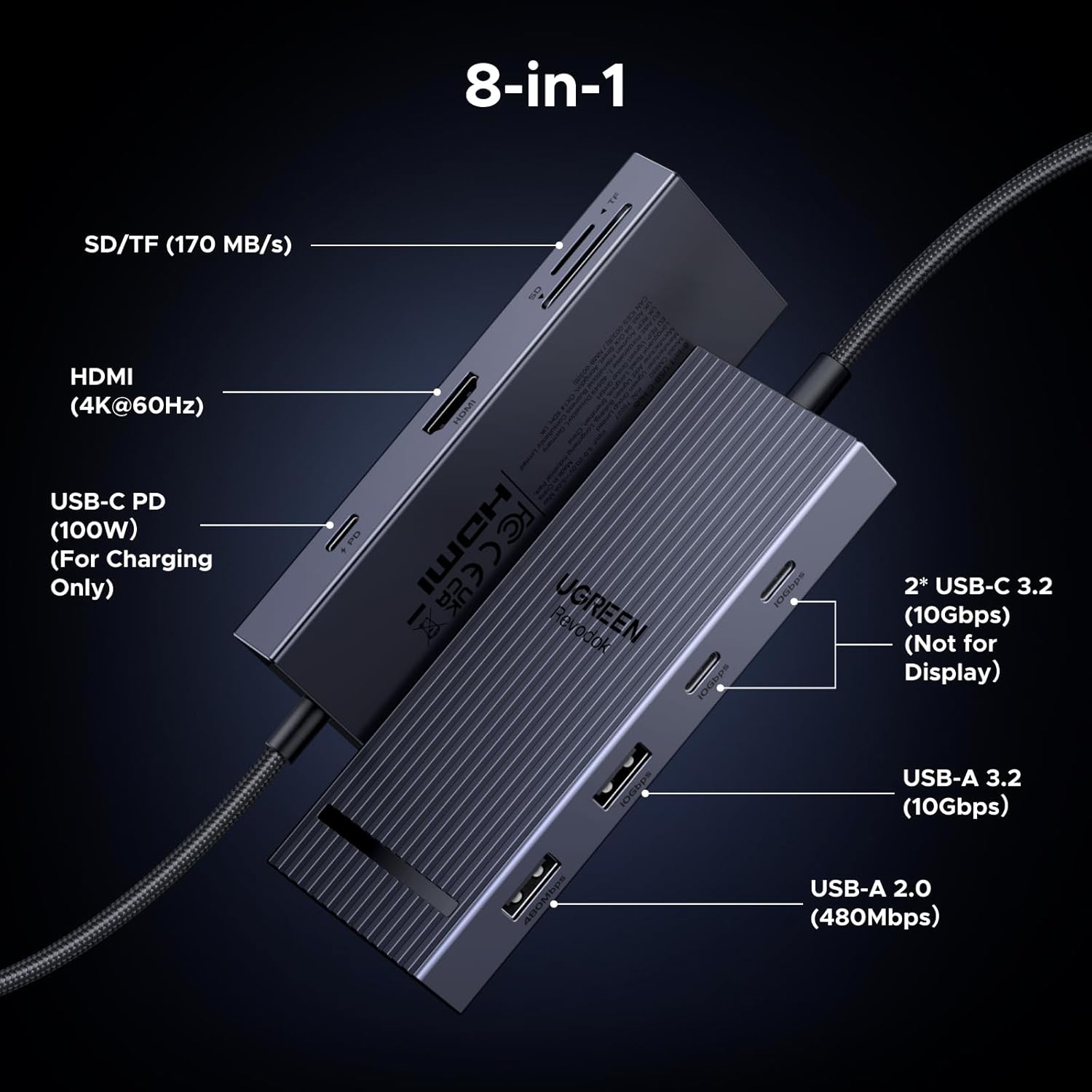 UGREEN USB C Hub, Special 8-in-1 High-Quality USB-C Adapter with 4K@60Hz HDMI, I...